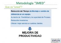 CAPACITACION Y APLICACION "SMED"